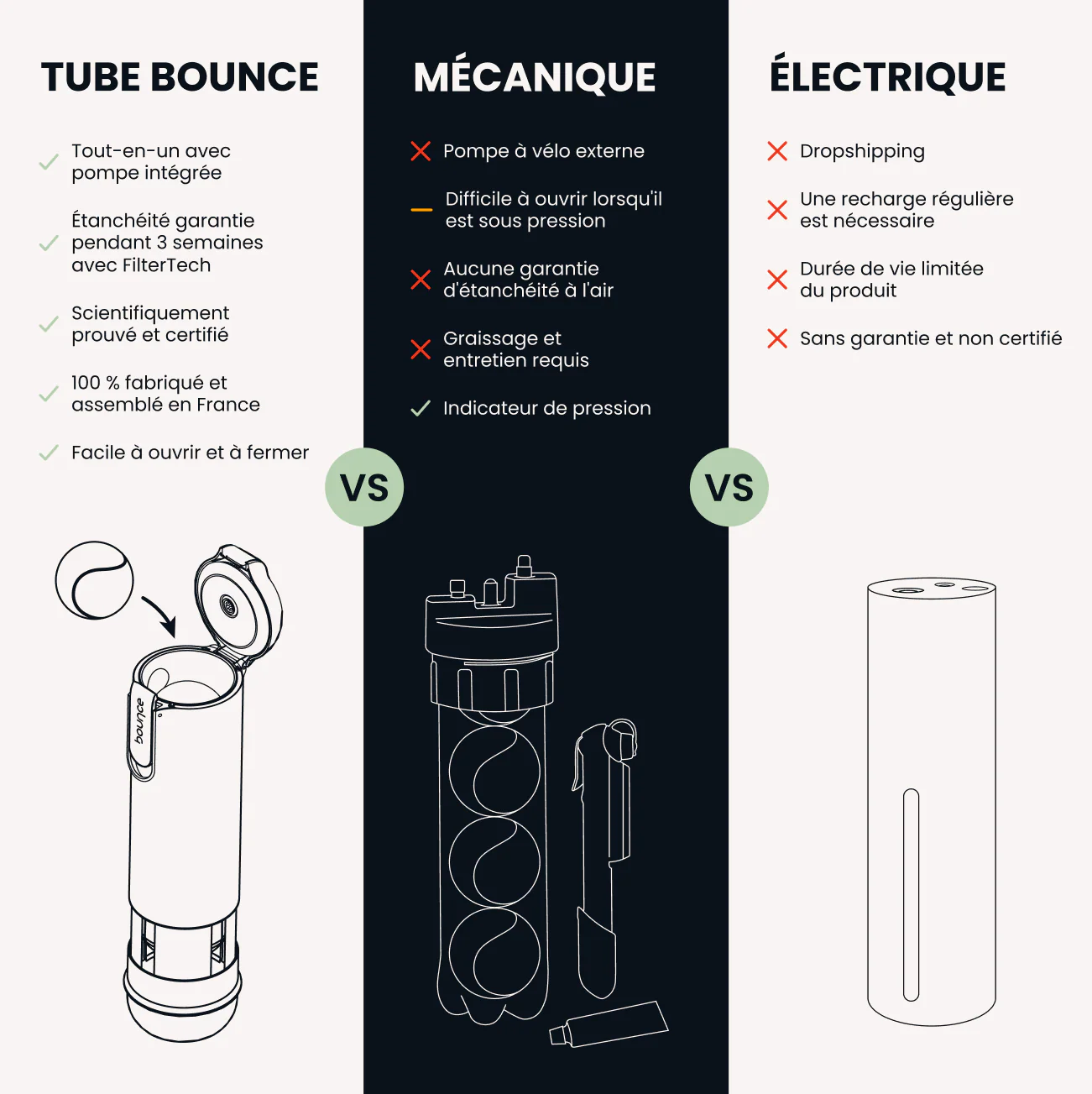 PRESSURISATEUR DE BALLES BOUNCE